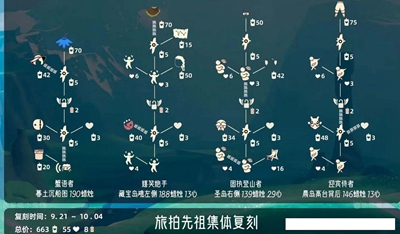 光遇旅拍先祖兑换图是什么 2023旅拍先祖复刻时间一览图2