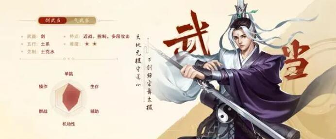 剑侠世界起源哪个职业好玩