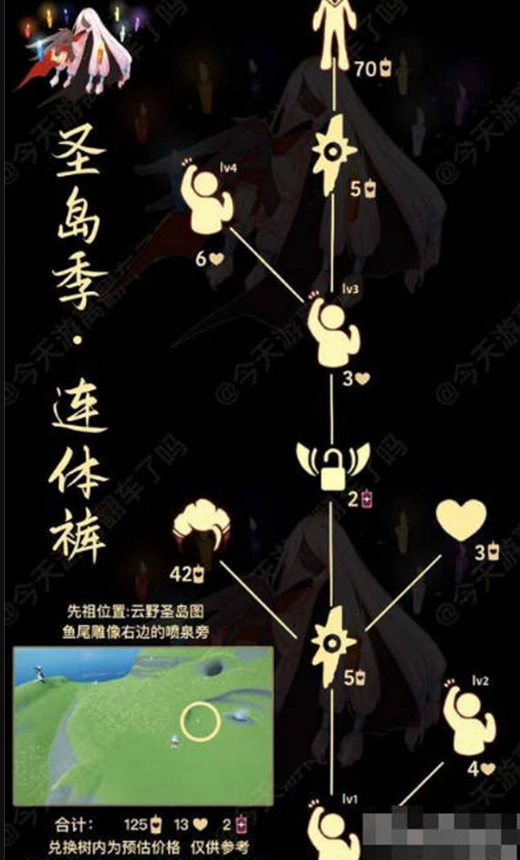 《光遇》9月7日复刻先祖兑换图一览