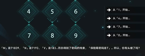 手游攻略-崩坏星穹铁道凶宅保险箱密码是什么？