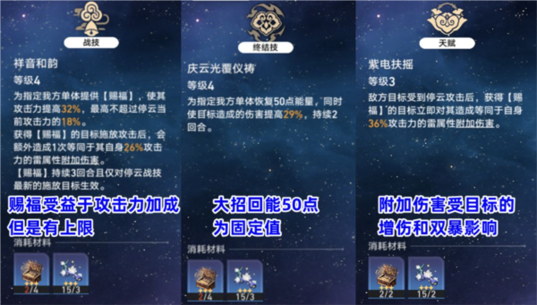 手游攻略-崩坏星穹铁道停云技能是什么？