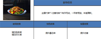 星球重启雪竹笋采集位置分享攻略