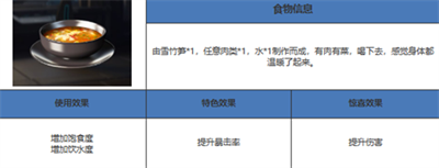 星球重启雪竹笋采集位置分享攻略