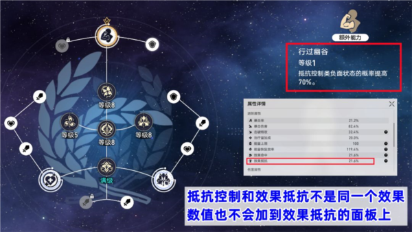 手游攻略-崩坏星穹铁道罗刹怎么加点好？