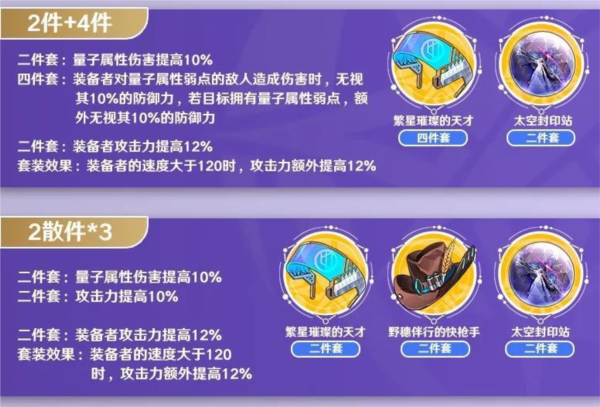 手游攻略-崩坏星穹铁道青雀遗器选择什么好？