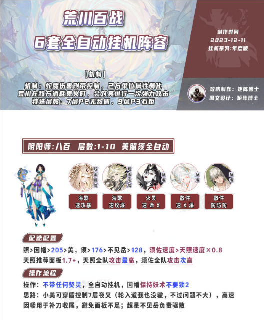 阴阳师荒川百战玩法攻略介绍