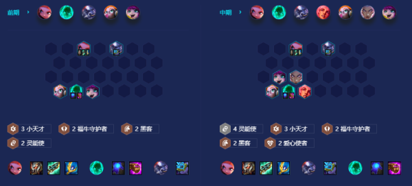 手游攻略-金铲铲之战S8爱心小钢蛋怎么玩？