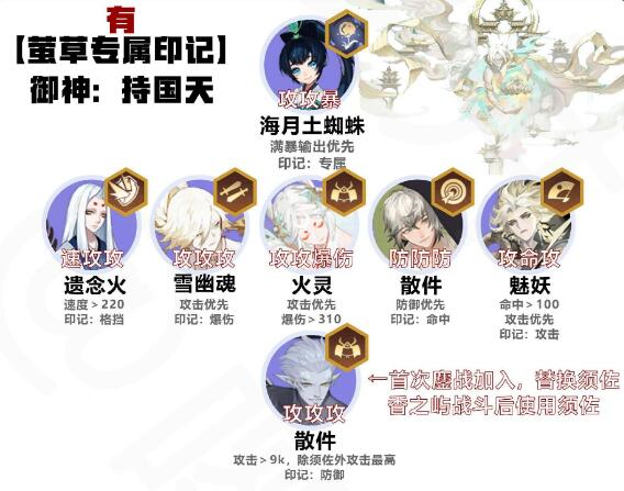 手游攻略-阴阳师六道之门萤草怎么通关？