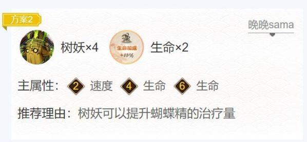 手游攻略-阴阳师蝴蝶精御魂选什么？