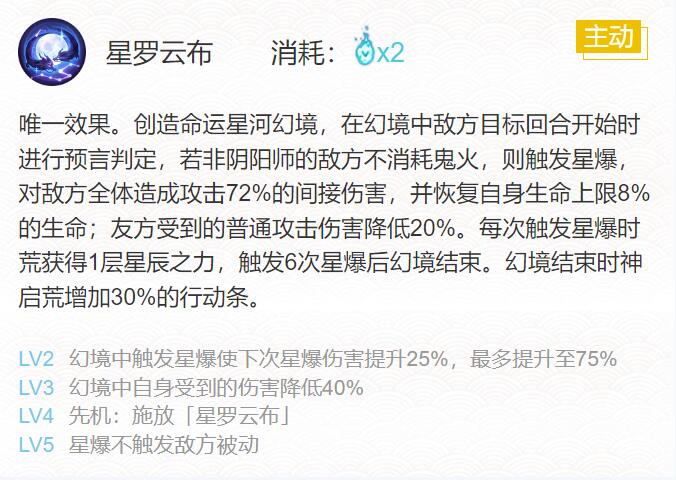 阴阳师神启荒御魂最佳搭配一览