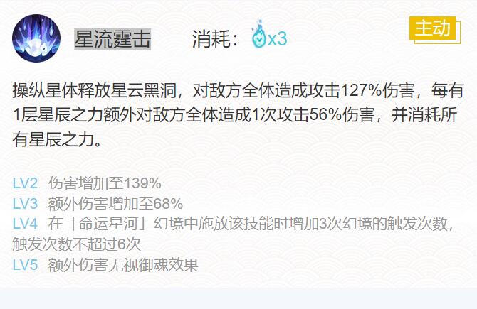 阴阳师神启荒御魂最佳搭配一览