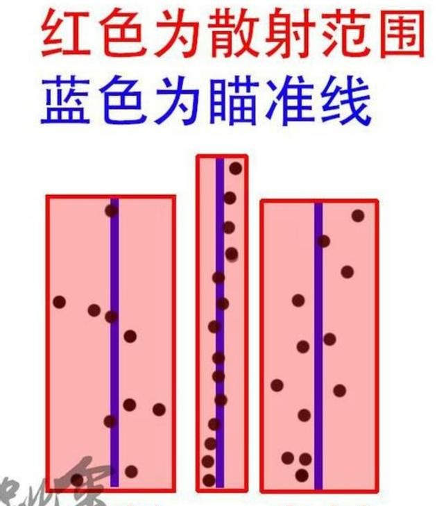 绝地求生肩射身法技巧