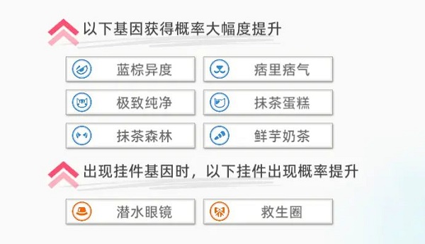 手游攻略-猫之城海湾救援主题猫怎么获得？