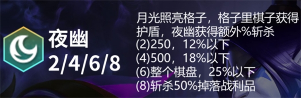 云顶之弈s11夜幽羁绊效果分享攻略