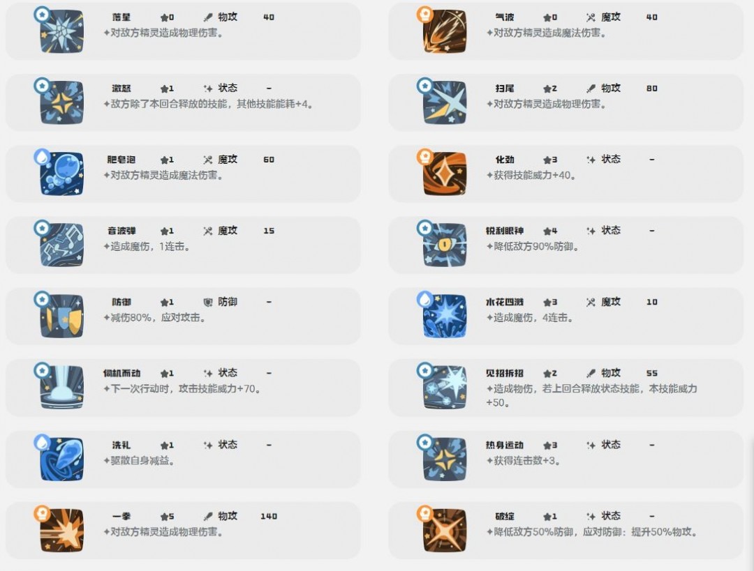 洛克王国世界游蛇魔使技能介绍