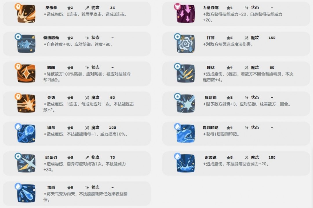 洛克王国世界游蛇魔使技能介绍