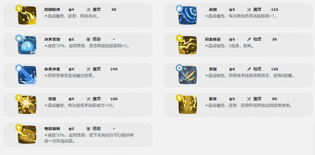 洛克王国世界闪电鳗鱼技能介绍