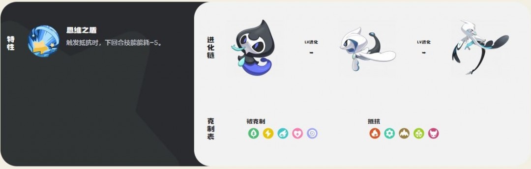 洛克王国世界游蛇魔使技能介绍