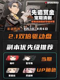 绝区零爱丽丝驱动盘怎么挑选