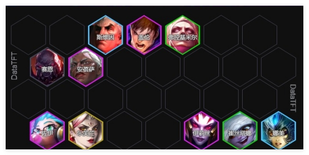 云顶之弈外交法师阵容怎么玩